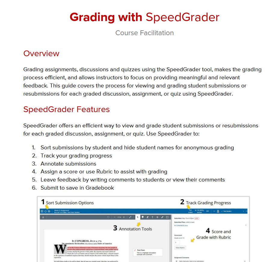 SpeedGrader Guide